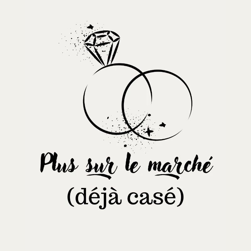 Plus sur le marché occupé