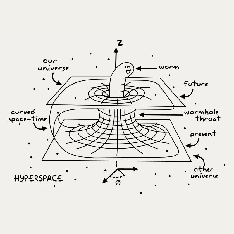 Wormhole