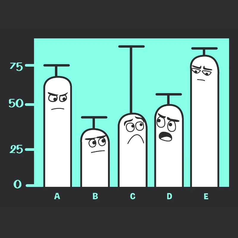 Programmer Coder GPT