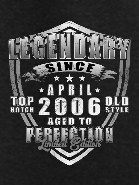 Legendary badge since 2006