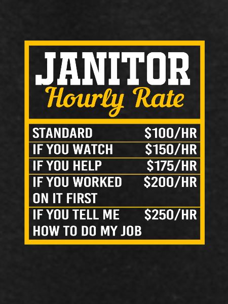 Caretaker hourly wage