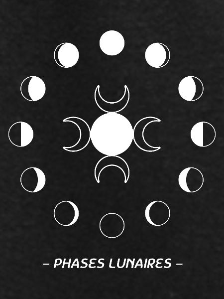 Lunar Phases