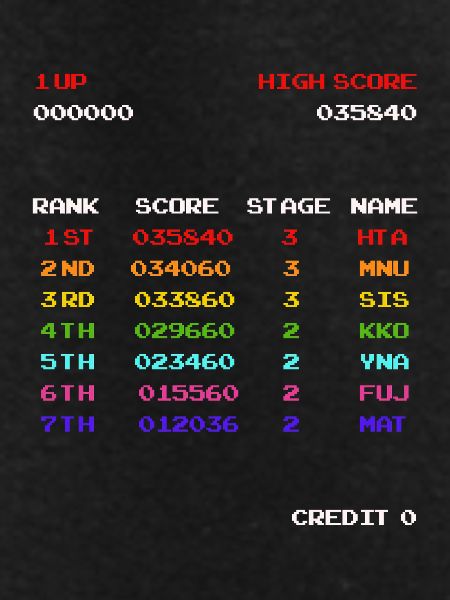 Highscore