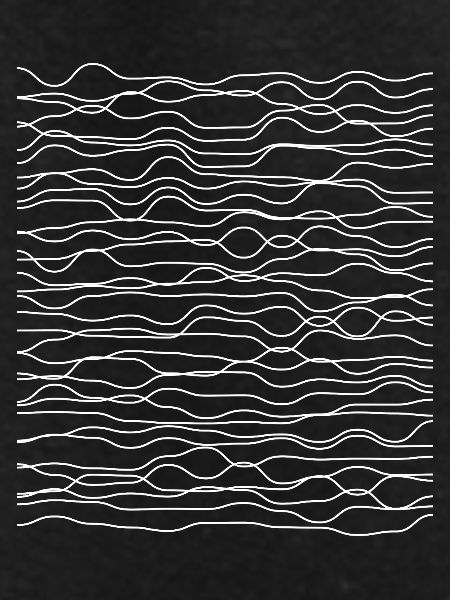 Wavy Line Echoes Pattern