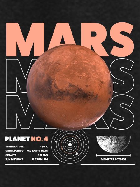 Mars details