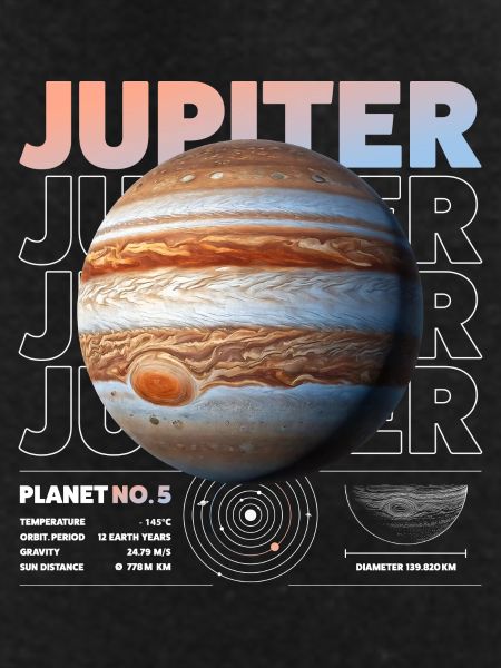 Jupiter details