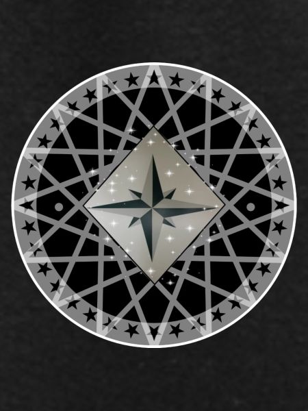 Wind Rose