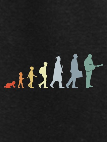 Guitarist Evolution