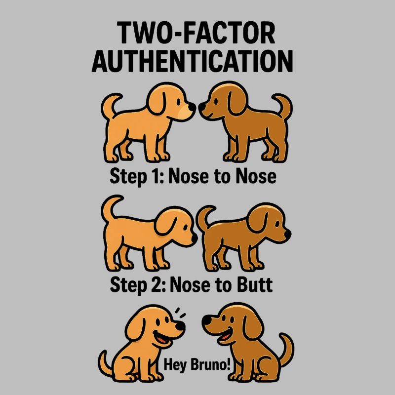 Two Factor Authentication Hunde