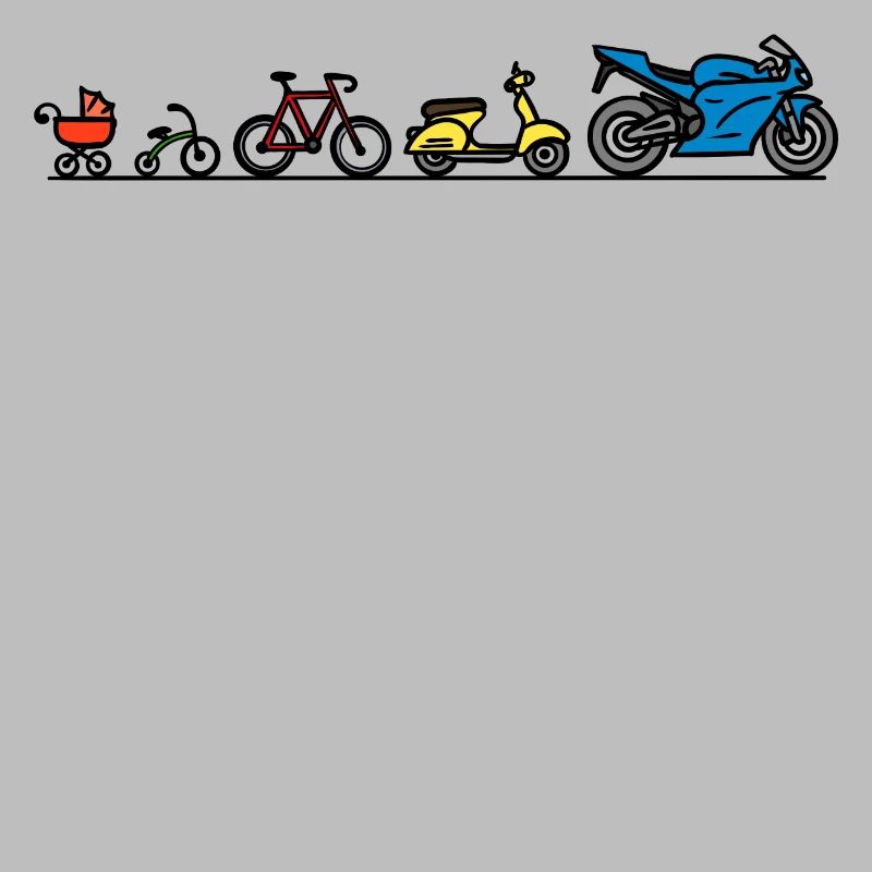 Motorrad Motorräder Evolution Entwicklung Biker