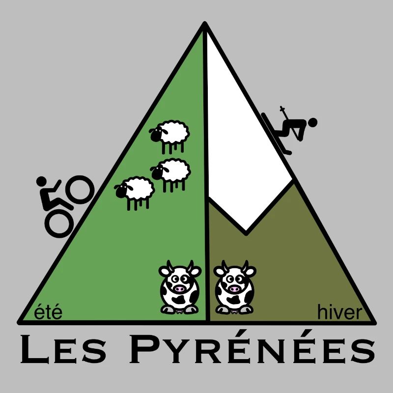 Été hiver dans les Pyrénées