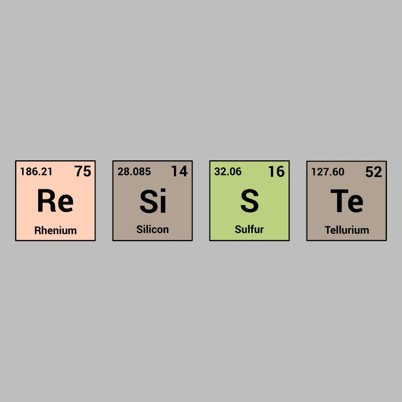 Resists in periodic elements