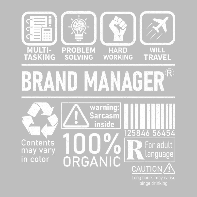 Brand Manager multi tasking problem solving