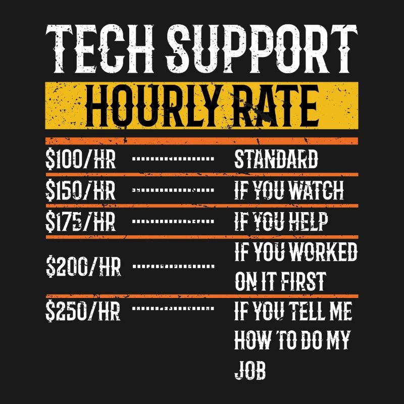 Support technique Taux horaire Programmeur Technique