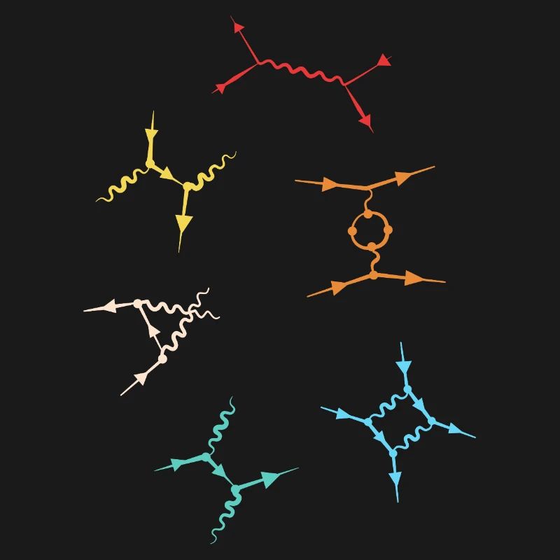 Quantenphysik Quanten Physik Quantensprung
