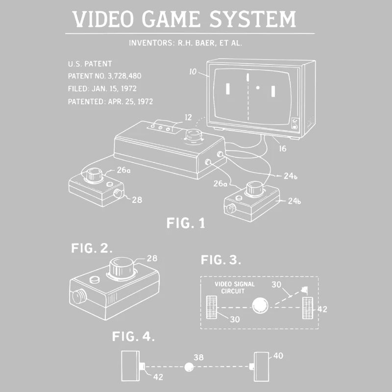Plan de la console rétro