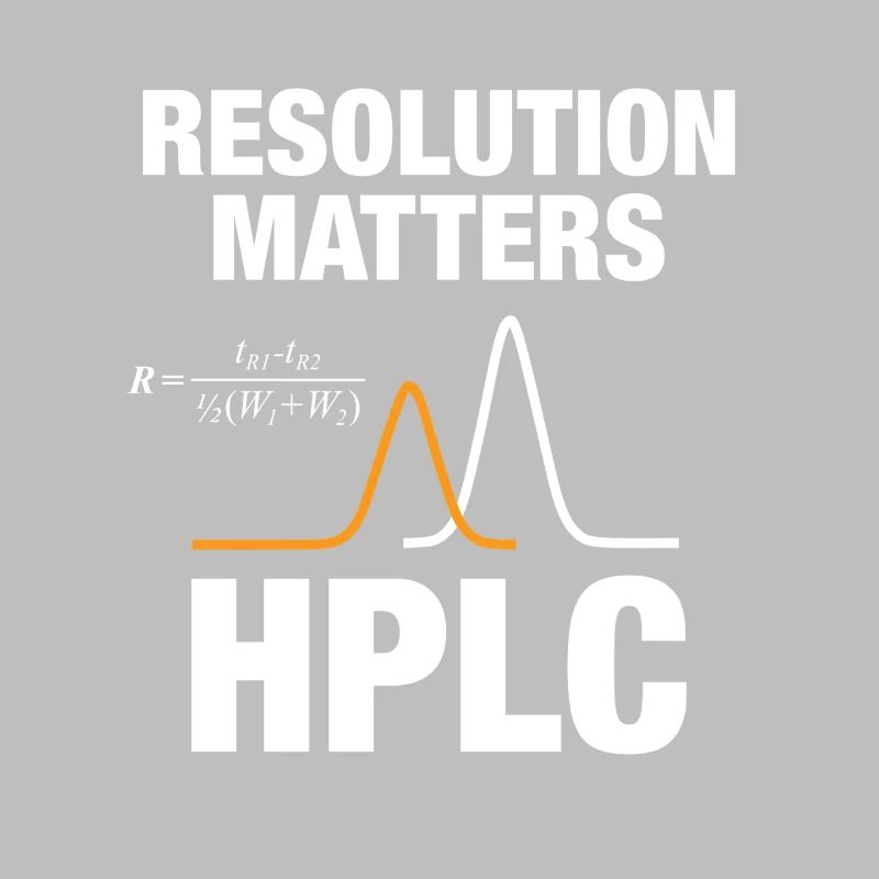 HPLC Peak Resolution Performance Chromatography