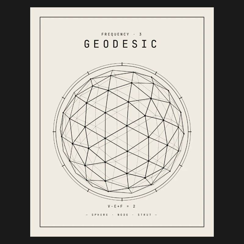 Geodesian Sphere Geometry Pattern