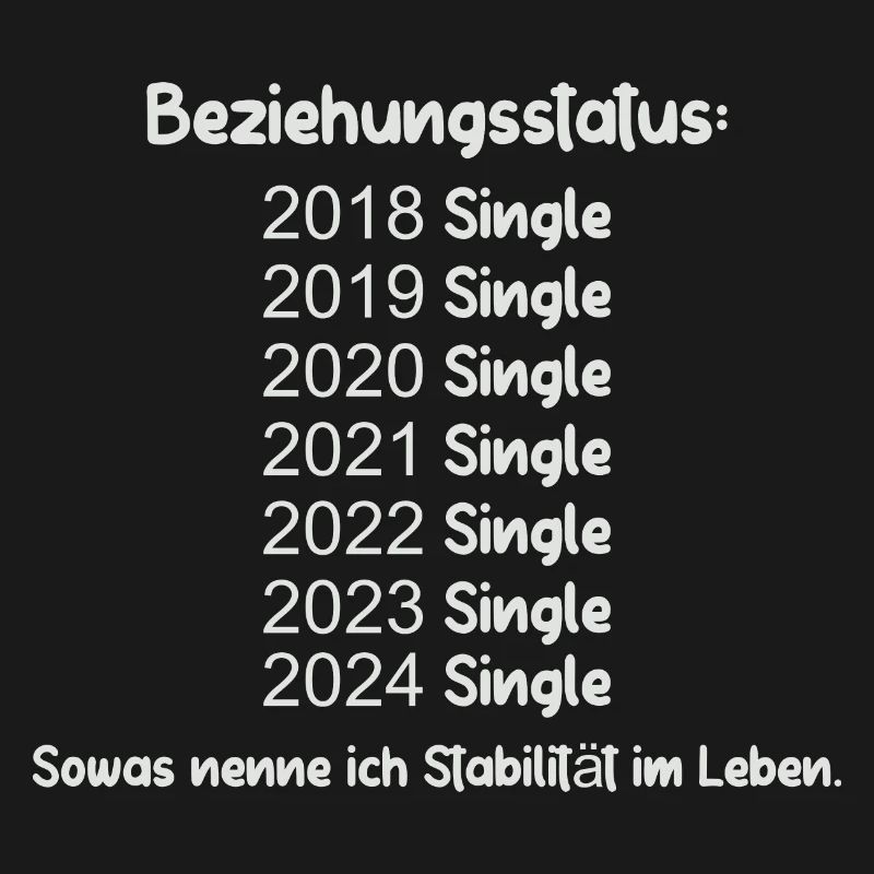 Statut de la relation Célibataire