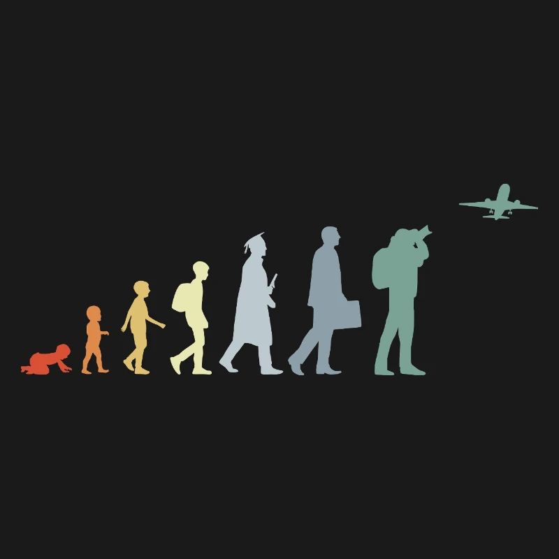 Airplane Observer Evolution