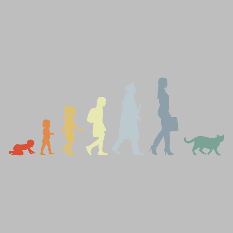 Evolution eines Katzenliebhabers