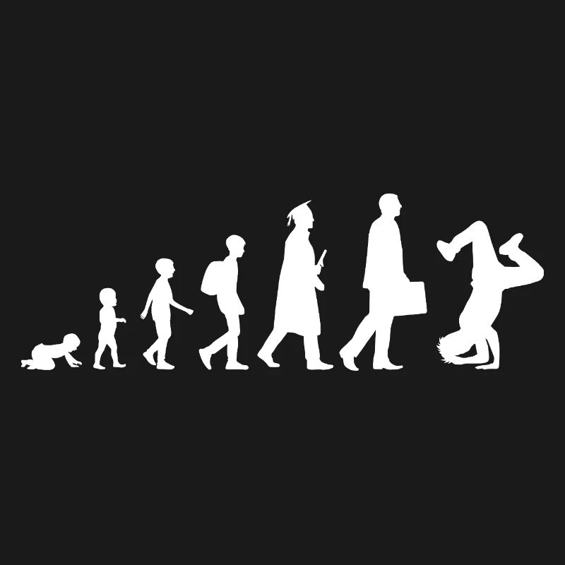 Évolution du breakdance