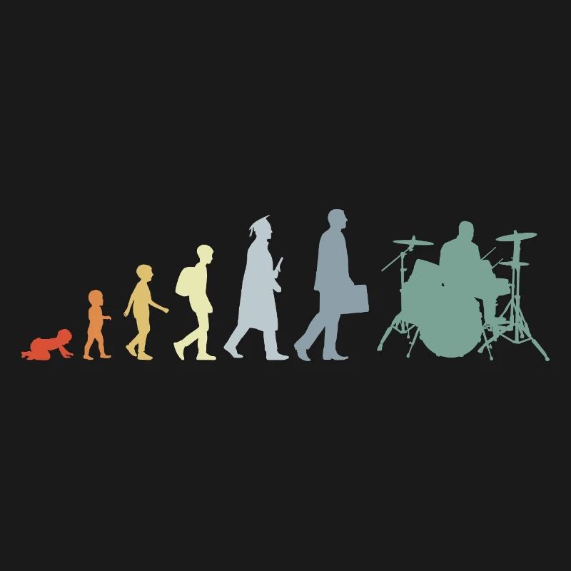 Évolution du batteur