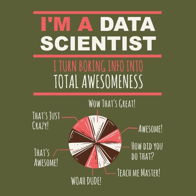 I’m a Data Scientist Boring Info into Awesomeness