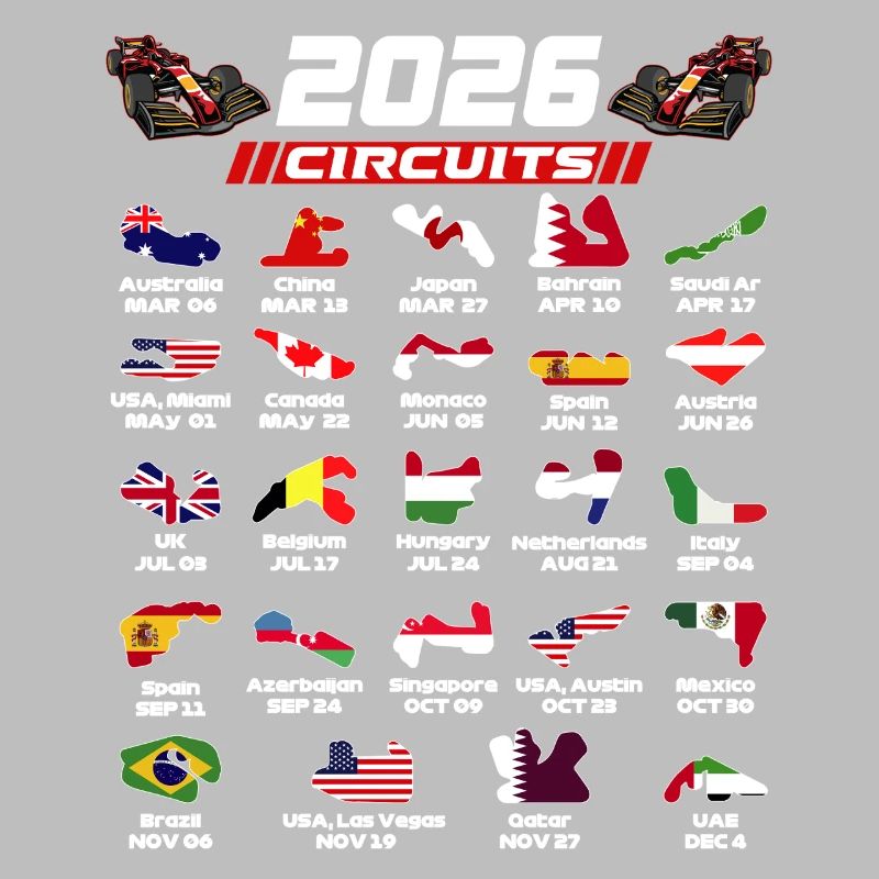 Formula  2026 Circuits  for True Formula Fans