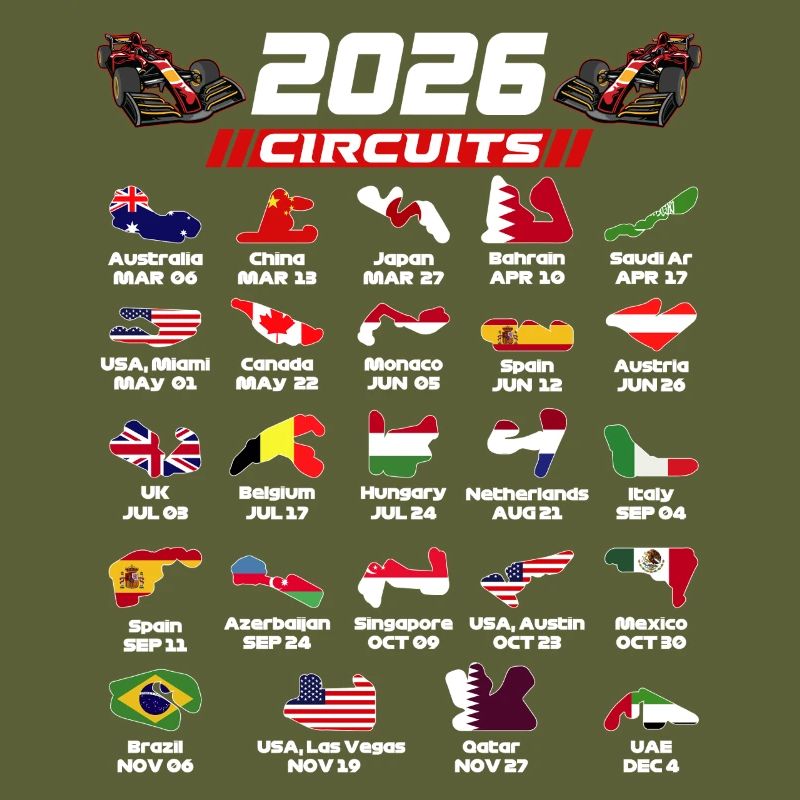 Circuits de Formule 2026 pour les vrais fans de Formule