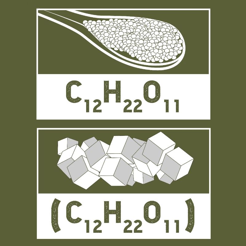 Chimie des formules structurales, science du laboratoire de physique