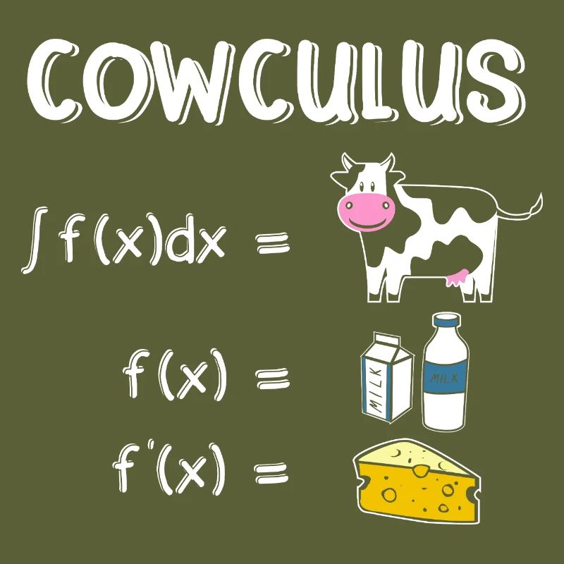 Funny Math Sayings Math Teacher
