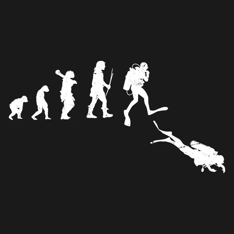Illustration de l’évolution du progrès humain