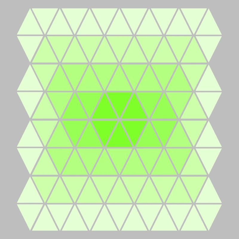 Green Gradient Pattern