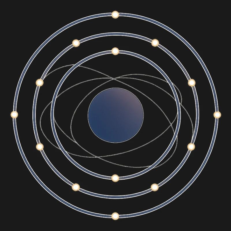 Electron Shell Flow - Science in Motion