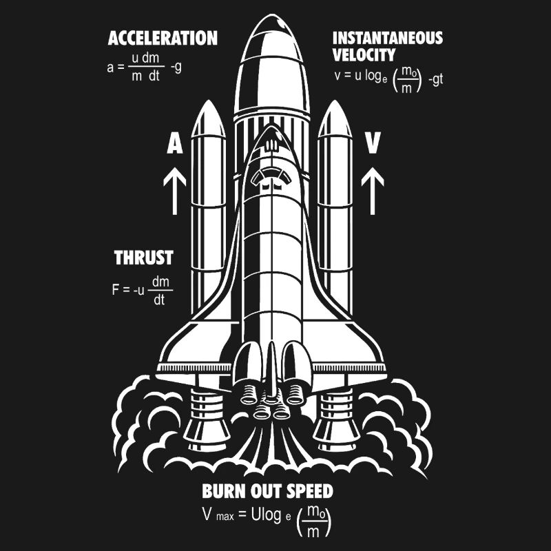 Rocket Propulsion Formula Nerdy STEM Rocket Gift