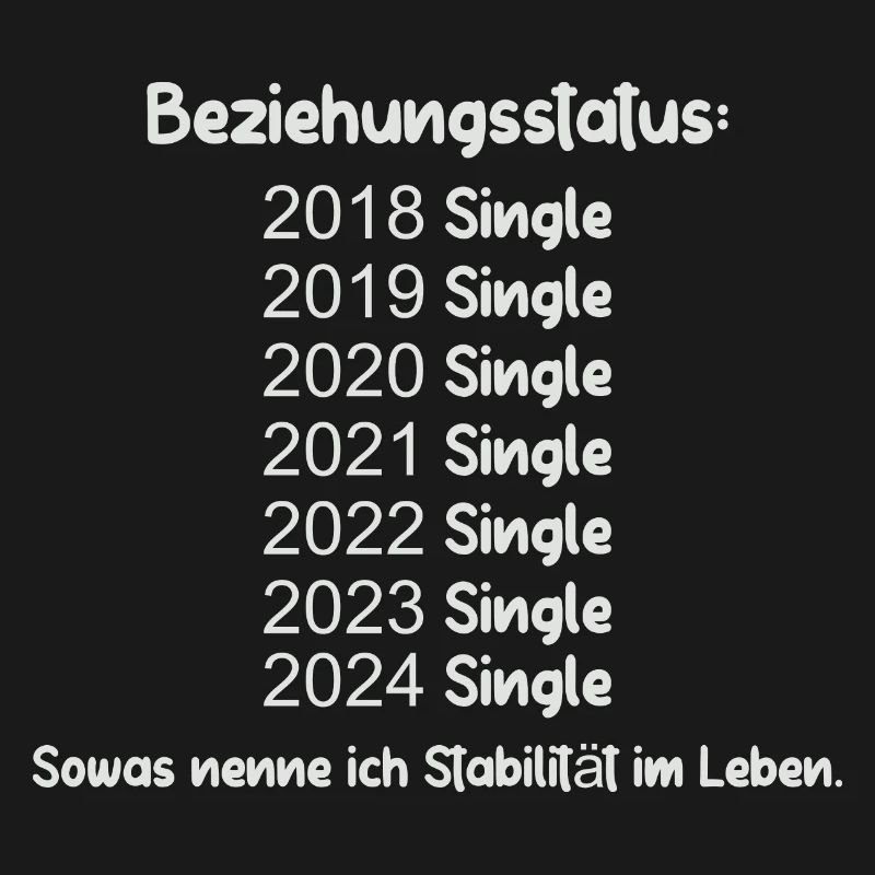Statut de la relation Célibataire