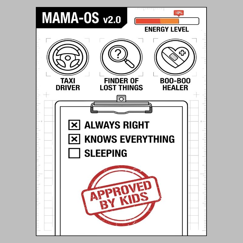 Système d’exploitation Mama-OS v2.0