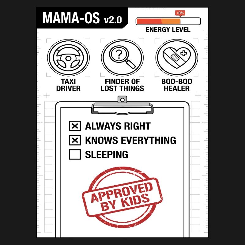 Système d’exploitation Mama-OS v2.0