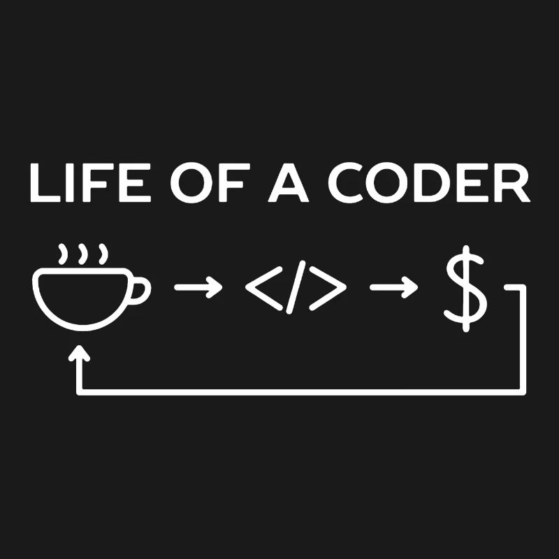Programmer Life Of A Coder Shirt