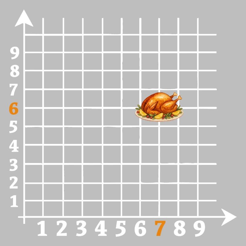Roast Coordinates Six Seven Meme