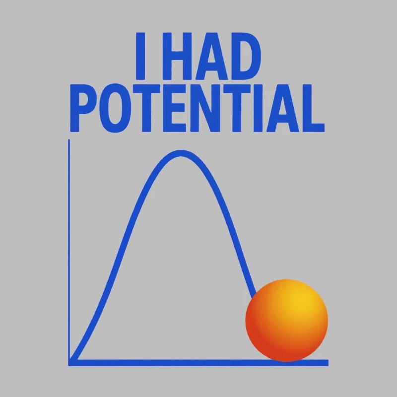 Potential Graph with Ball Science Math Physics