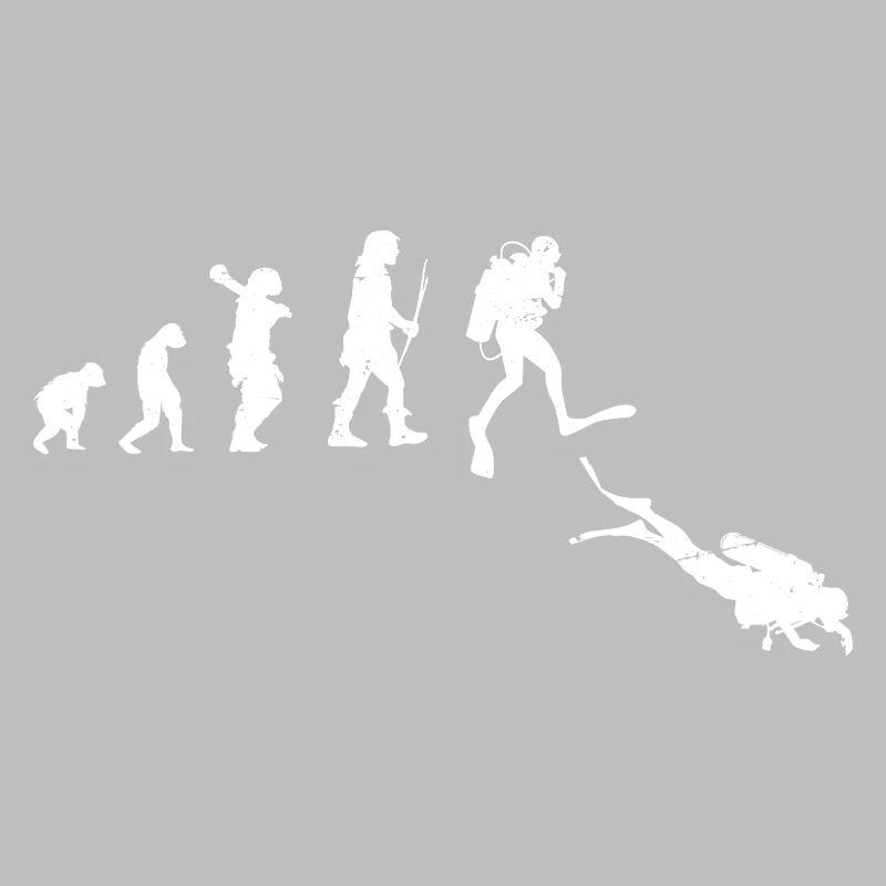 Illustration de l’évolution du progrès humain