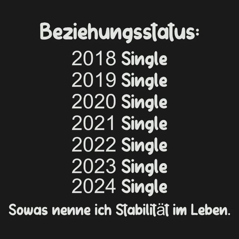 Statut de la relation Célibataire