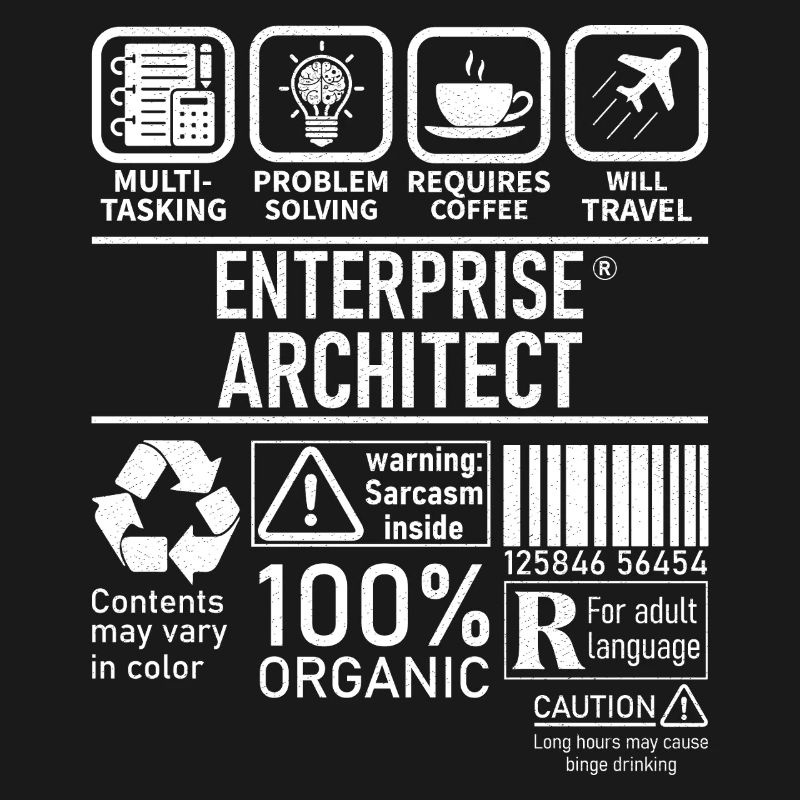 Résolution de problèmes multitâches Enterprise Architect