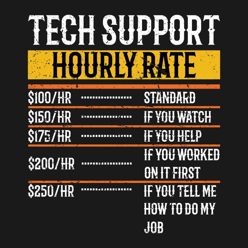 Support technique Taux horaire Programmeur Technique