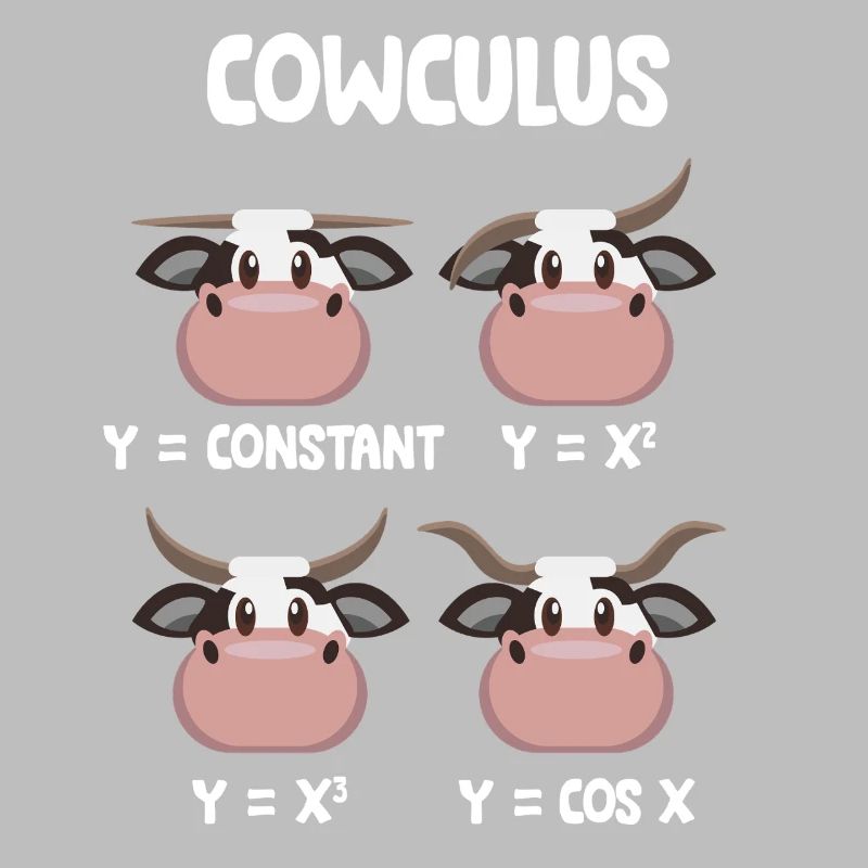 Math Teacher Geometry School Mathematics