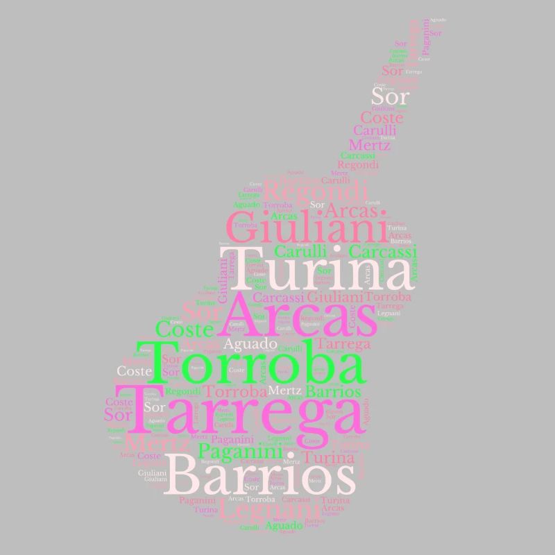 Composers for Spanish Classical Guitar