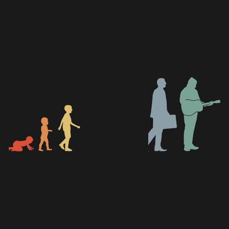 Évolution du guitariste