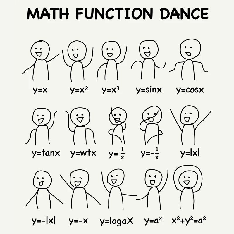 Le (Nerd-shirt) 'Math Fonction Dance'